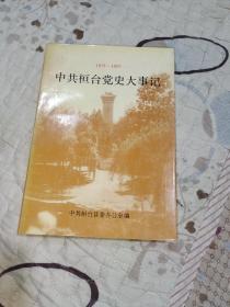中共桓台党史大事记（1921-1987）