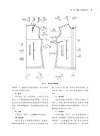 全新正版 服装工业制板 编者:吴世刚//朴江玉//邹平|责编:谭英 9787566921413 东华大学