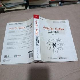 Apache Kafka源码剖析