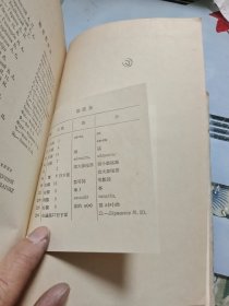 俄语语法图解手册【大32开精装】