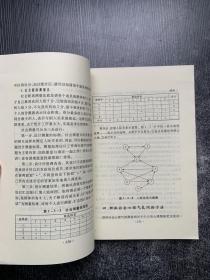 管理：企业管理1001法