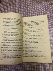 四川省中西医合作临床治疗经验第一辑