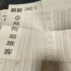 1998 2001 2002 2002－2003 2004年
郑州站旅客列车时刻表
5张合售 大小不一
2004年彩色
南1右