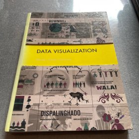 DATA VISUALIZATION