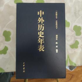 中外历史年表