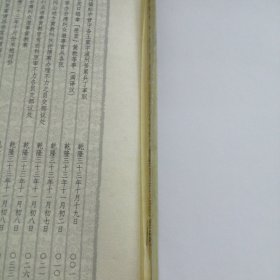 明清宫藏台湾文献汇编第55册 内收：清乾隆33至34年 起居注 谕令台湾镇标中营守备王震宇滥刑苦累兵丁革职 乾隆三十三年十月十九日 详情见目录