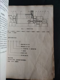 沈阳重型机器厂 产品简明手册 第三册矿山冶炼水泥设备 第十一分册破碎设备类 第十二分册粉磨设备类 定型产品图纸目录 吉林省永吉县定型成套设备图纸厂 瑕疵明显 水痕 笔迹 订孔