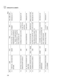 生物安全中文文献索引