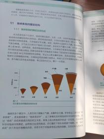 地球系统与演变