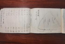 1914年日本大正池新筑记录