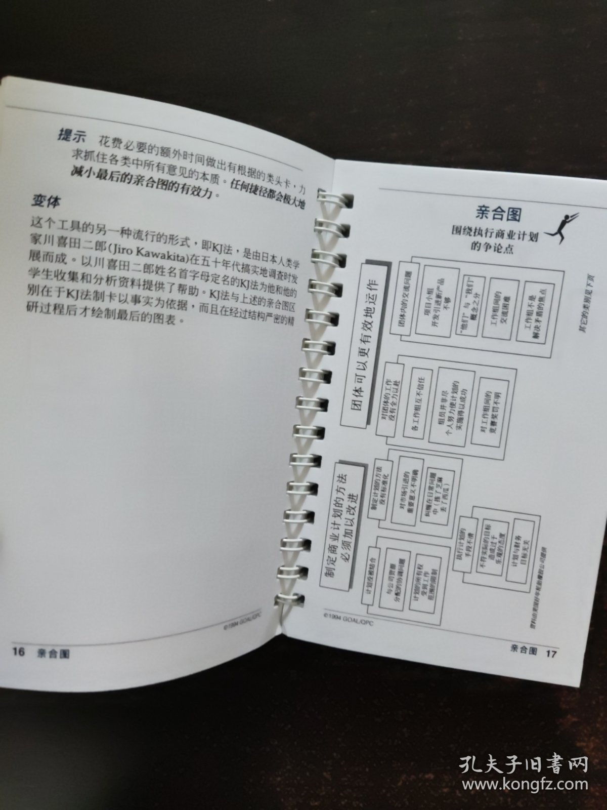 记忆唤起指南