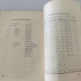 安徽师范大学简介