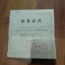 1964年结业证书(铁道部哈尔滨车辆工厂。职工学校)