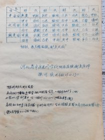 非常珍贵的【河北省中医进修学校第19202122及西医学习中医班同学录附经验交流特效良方】1957第二届同学录