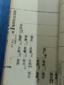广东开平裹村周氏族谱