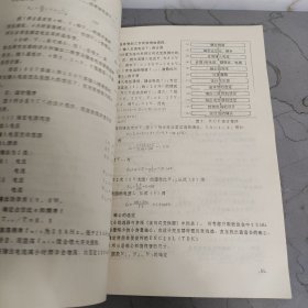 开关电源设计手册