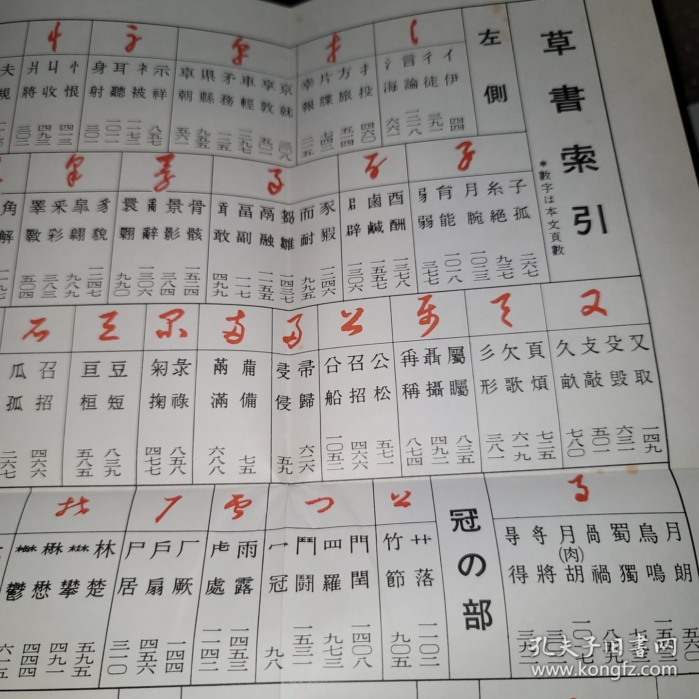 藝術草書大字典 藤原楚水 三省堂