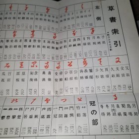 藝術草書大字典 藤原楚水 三省堂