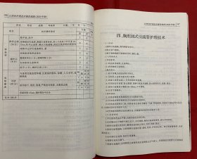 江西省护理技术操作规程（2020年版）