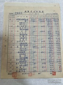 国画大师赖少其盖章四页