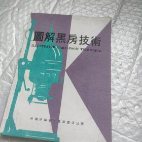 圖解黑房技術(shù)