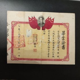 1953年河南省巩县毕业证书