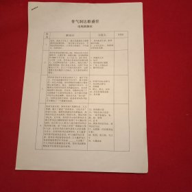 邳州市申报“中国书法之乡”电视专题片《骨气洞达歌盛世》分镜头解说词（邳州市书法艺术的历史渊源；邳州市书法艺术成就梗概；邳州市党政领导重视和支持书法事业；邳州市书法界两大群团组织卓有成效地工作；书法队伍建设和丰富多彩的书法活动；群众性书法活动给全市两个文明建设带来的巨大变化）