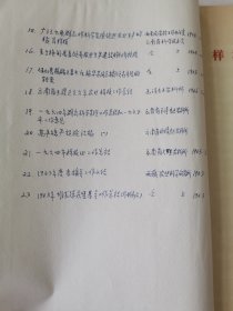 补图…老种子传统农业原始资料收藏（45）《基点工作》（2）（鄂川滇藏）60-299：云南省保山专区《样板田科学实验主要成果（摘要）》（1964—1965）：《六点四九亩“台北八号“水权试验田》，昌宁县9.58亩旱地玉米，保山县鹭江区街道公社，保山板桥中心样板田，施甸县保场公社万亩水稻样板，保山坝2000亩小麦样板，昌宁县大塘公社1830亩棉花样板，龙陵县勐冒地区改造低产田样板，明德公社旱地玉米