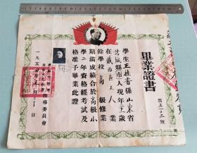 1954年沈阳市群众业余文化教育指导委员会颁发的毕业证书