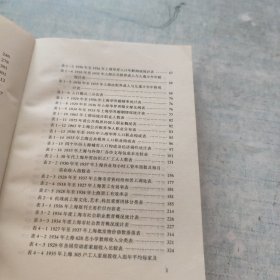 从上海发现历史：现代化进程中的上海人及其社会生活 [C---172]