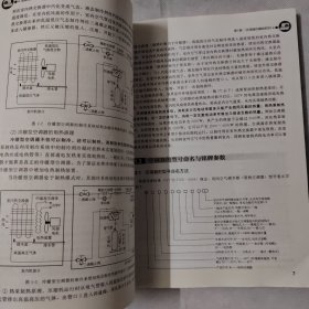 图解空调器维修一看就懂