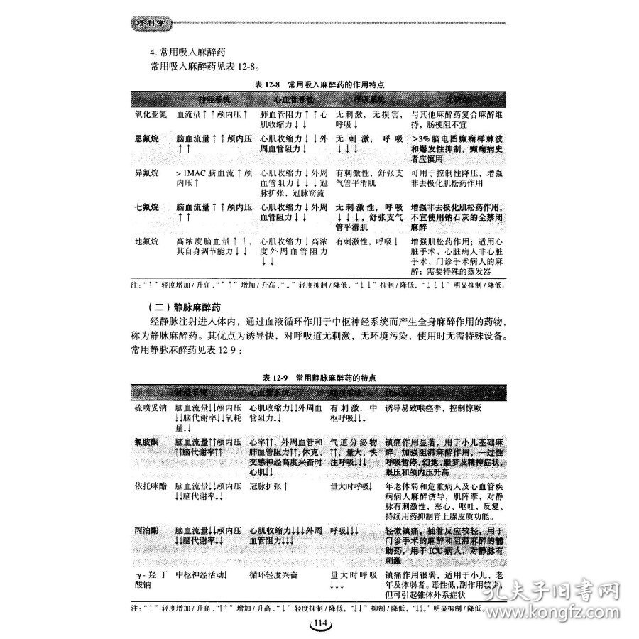 外科学(供临床医学类专业用第4版全国卫生高等职业教育规划教材)