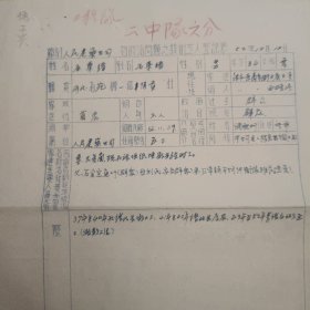 有政治问题之技术工人登记表、学员履历表、等资料