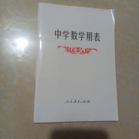 《中学数学用表》1983人民教育32开64页：主供中学生在没有计算器的计算时迅速查找运算结果的近似值。常数表、平方表、平方根表、立方表、立方根表、阶乘数表、倒数表、正弦和余弦表、正切和余切表、常用对数表、反对数表、正弦对数和余弦对数表、正切对数和余切对数表、指数函数ex表、指数函数e-x表、度分秒化弧度表、弧度化度分秒表、等分圆周表、常用计量单位表 附拉丁字母和希腊字母