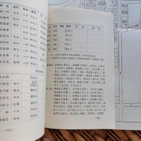 《进山中学校史1922～1987》