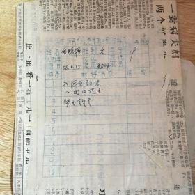 1956年入团志愿书 ,入团申请书、团员毕业鉴定表