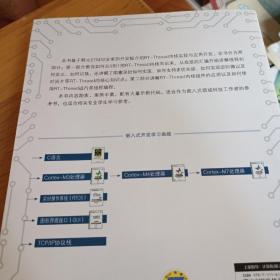 RT-Thread内核实现与应用开发实战指南 基于STM32    正版教材