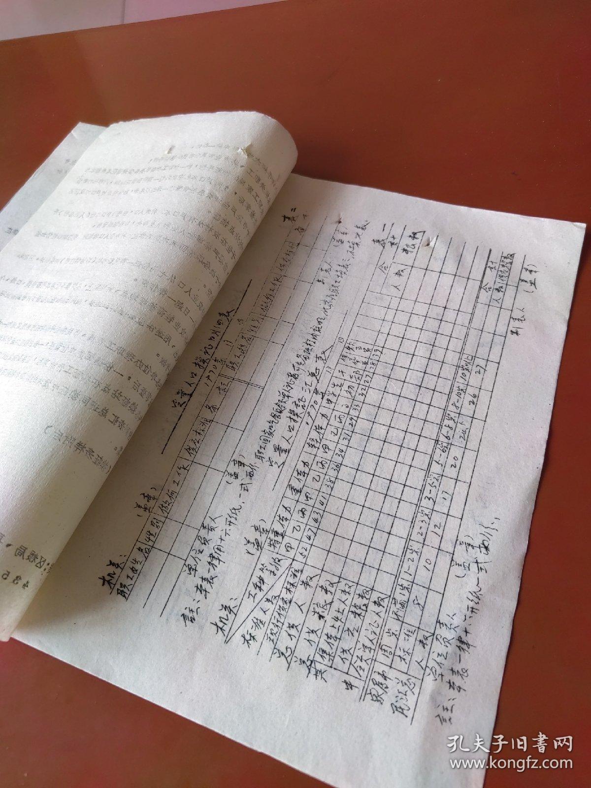 关于换发1970年至1971年度城镇非农业人口粮油供应和牲畜饲料供应证的通知（1970）