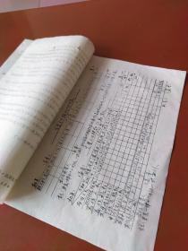 关于换发1970年至1971年度城镇非农业人口粮油供应和牲畜饲料供应证的通知（1970）