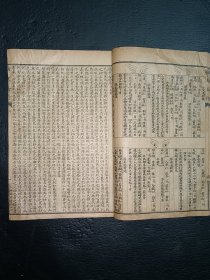 中医《陈修园医书》一册全。包含（眼科捷经）（伤寒舌诊）（咽喉脉诊通论）（白喉治法诀微）（急救喉症要法）（喉痧正的）。古籍是古人思想的宝藏、先贤智慧的结晶，古籍关注度的提升，对历史有重要了解的意义。品如图，前后完整不缺页，具体如图。