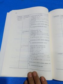 烟草制品上市前申请与记录保存要求指南——以美国为例