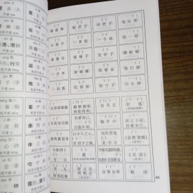 错别字自测手册