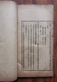 国学萃编 实获斋文钞 骈花阁文选 今词综 眉韵楼诗话 湖海同声集 绿天香雪簃诗话 幽梦影正集 毛郑诗斠议 今齐谐 琼花梦 明诗纪事钞