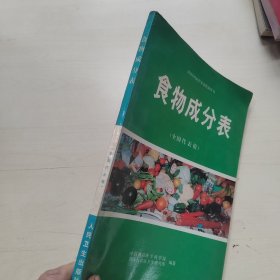 食物成分表(全国代表值)