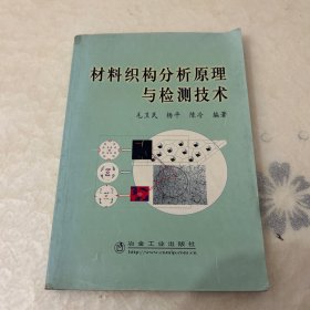 材料织构分析原理与检测技术