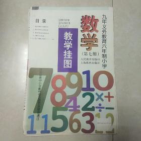 九年义务教育六年制小学 数学 第七册 教学挂图 全套10张 现存9张1加法各部分之间的关系 3除法各部分之间的关系 4小数的大小比较 5-10表示小数的方格图1-6  缺2乘法各部分之间的关系