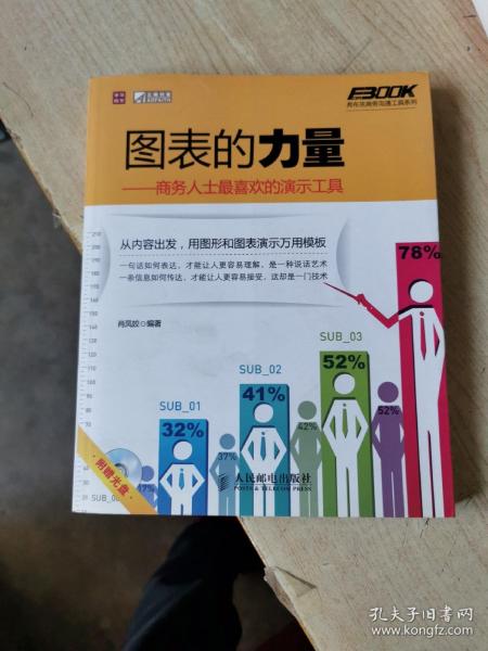 图表的力量