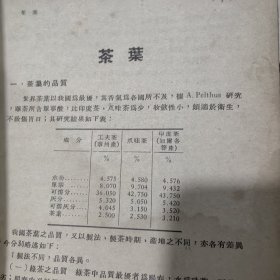 1955年印，华东土产概况13本合售，有茶叶，瓷器等重要内容