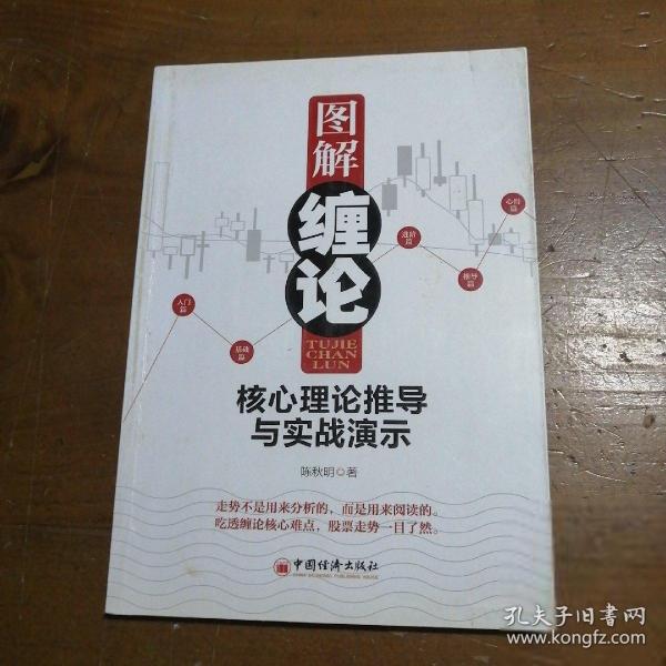 图解缠论：核心理论推导与实战演示