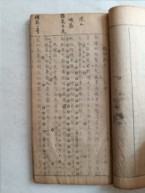 清代进士、举人试卷集《墨艺鸿裁》一册全，邵晋涵、黄永年、山东安丘进士刘其旋等名人！两种字体！